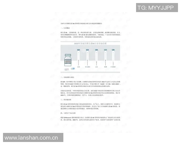 【深度解析】VAR近况+未来走势预测